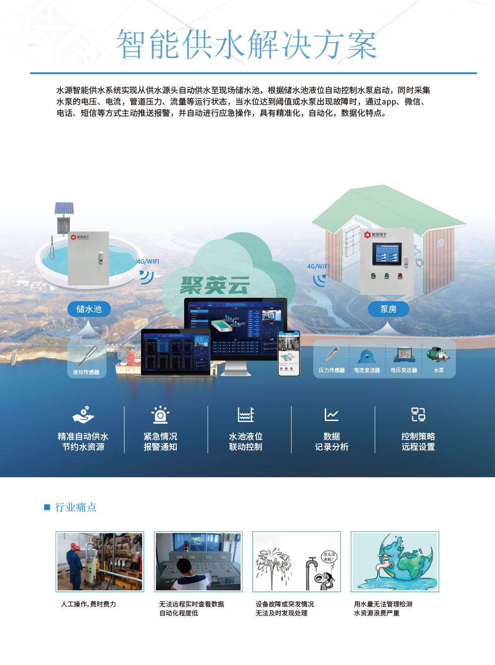 1路智慧水利解决方案增强版