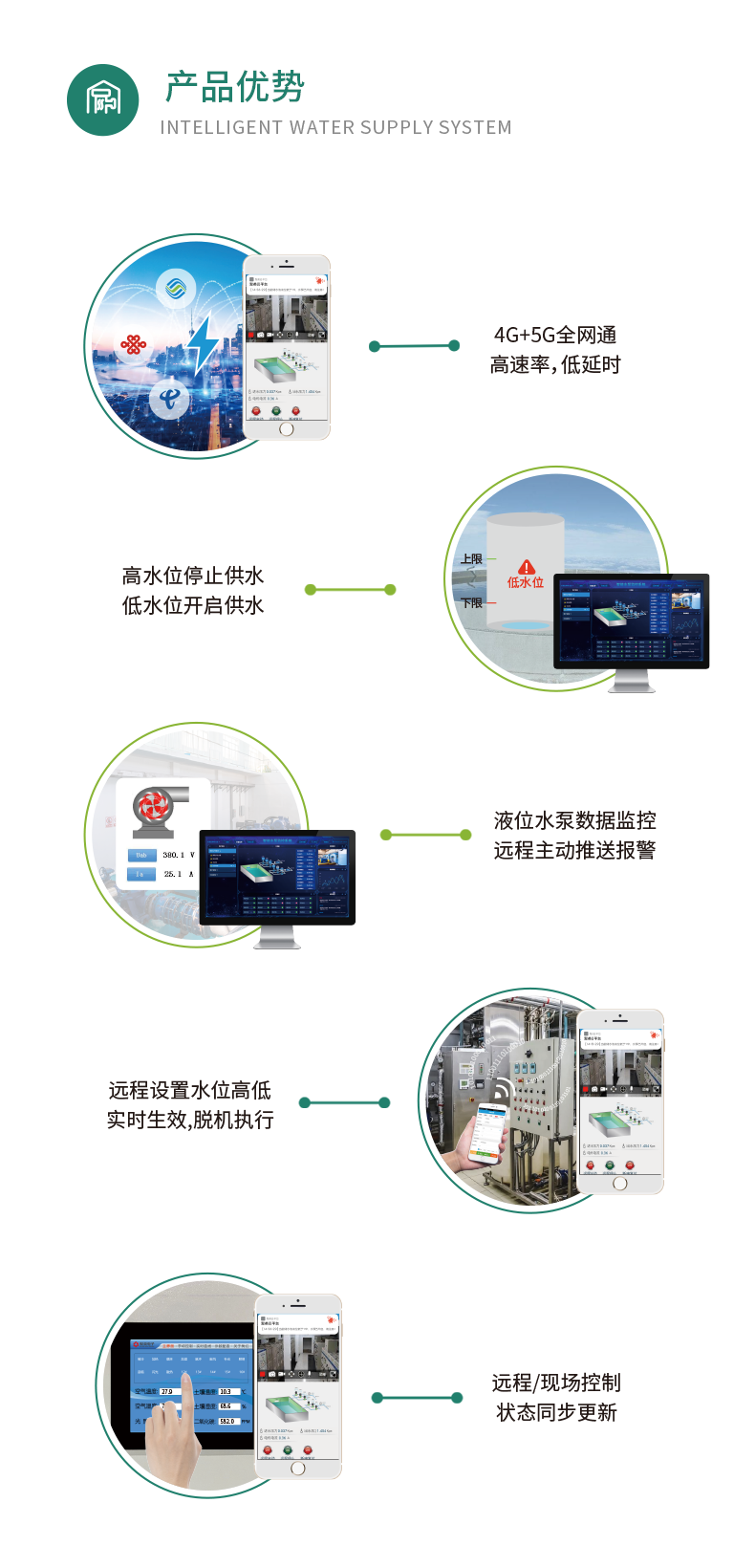 4路全自动智慧水利物联网系统高级版产品优势