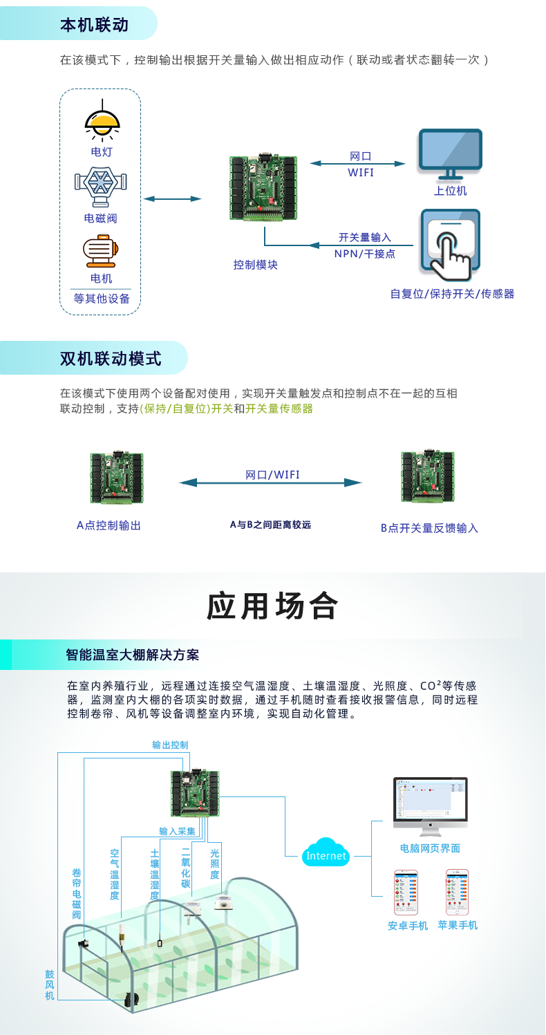云平台 DAM-1616 GPRS版 远程智能控制器联动模式