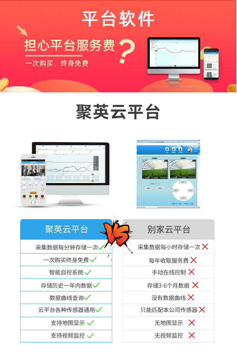云平台 DAM1212A-MT 网络版 远程智能数采控制器云平台