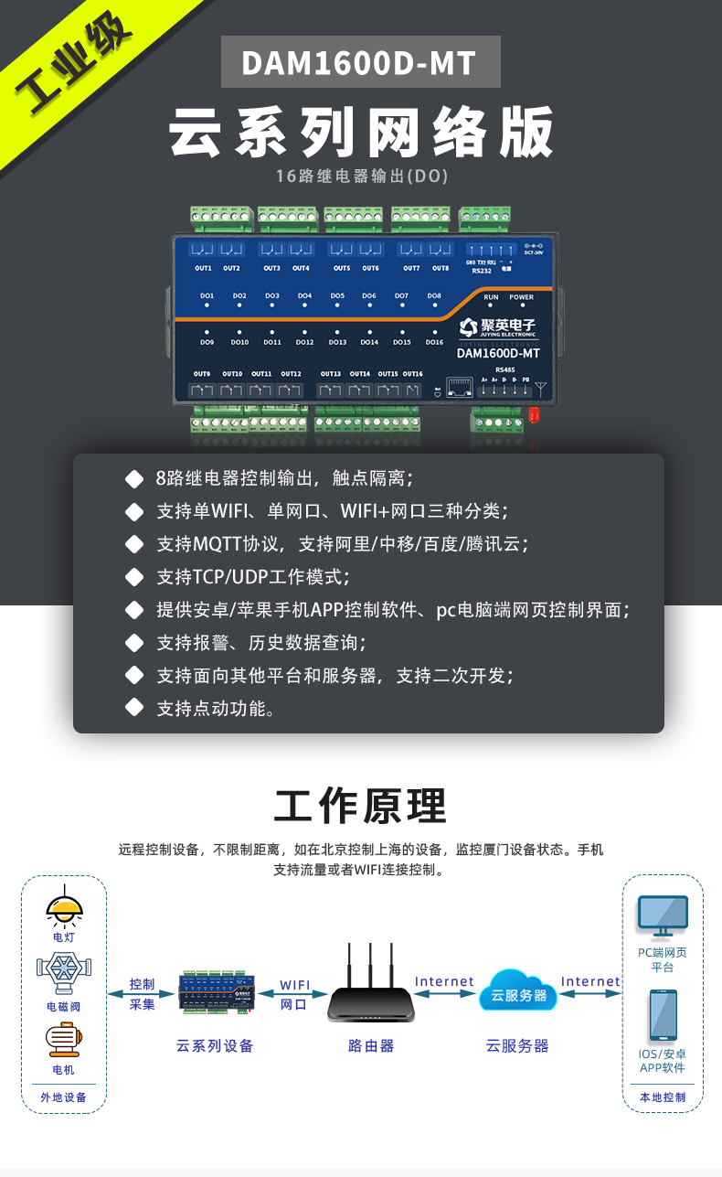 云平台 DAM1600D-MT 远程数采控制器 云平台 DAM1600D-MT 远程数采控制器