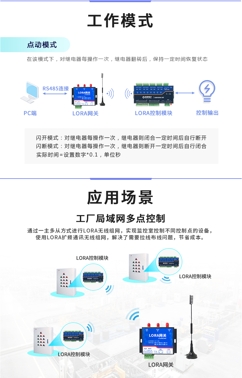LoRa0888-MT  LoRa无线测控模块工作模式