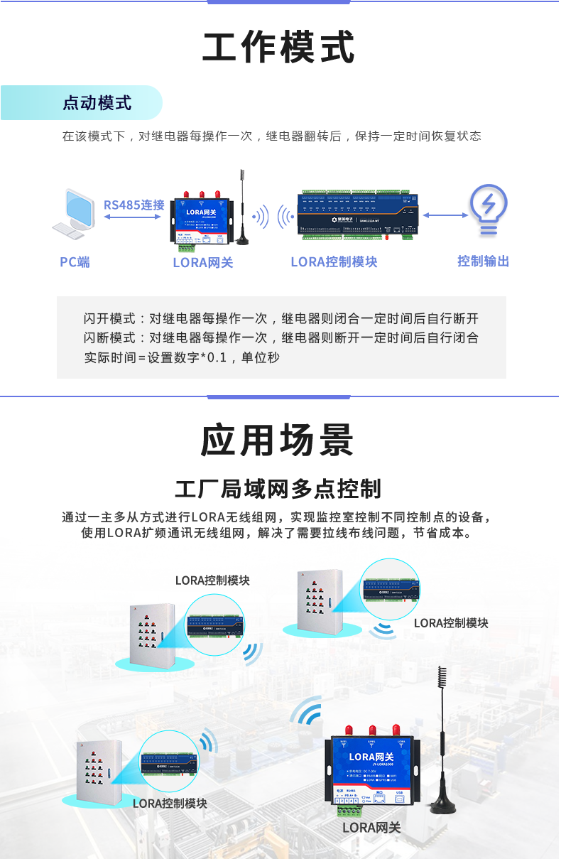 LoRa1212A-MT LoRa无线测控模块应用场景 LoRa1212A-MT LoRa无线测控模块应用场景