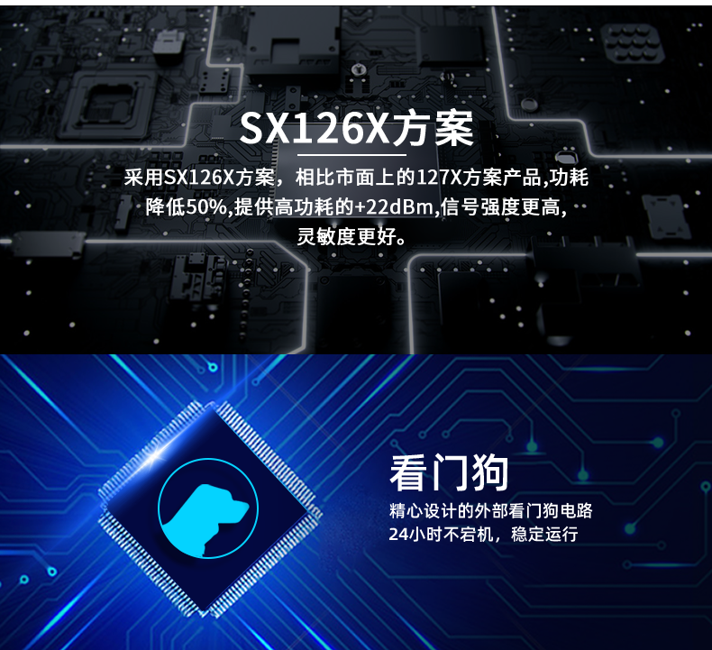 LoRa1200D-MT LoRa无线测控模块功能特点