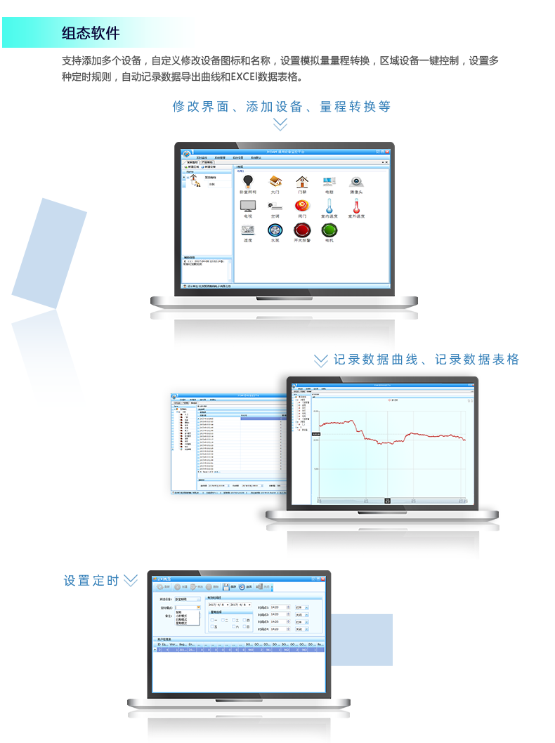 1200D-MT 工业级网络控制模块组态软件 1200D-MT 工业级网络控制模块组态软件