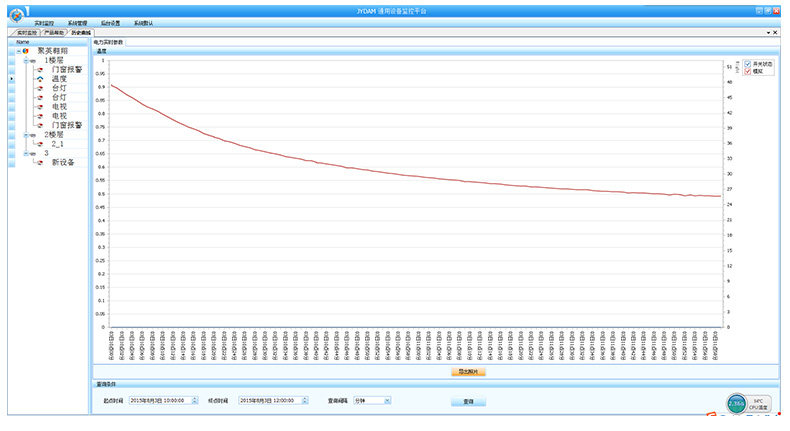 WS2-ARS-E 温湿度传感器软件应用