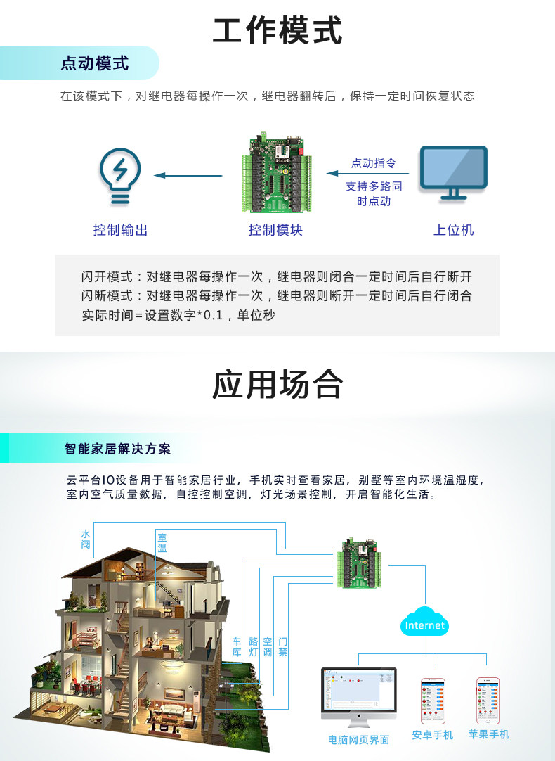 云平台 DAM-1616A GPRS版 远程智能控制器工作模式