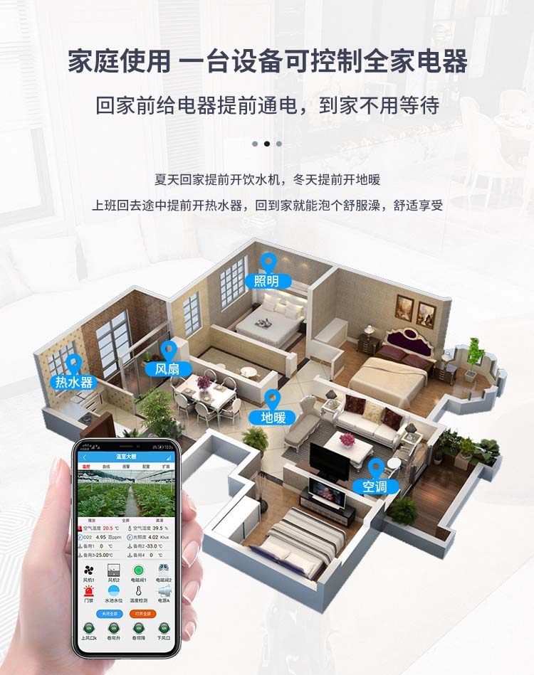 gprs无线遥控模块 GPRS手机远程开关工作状态