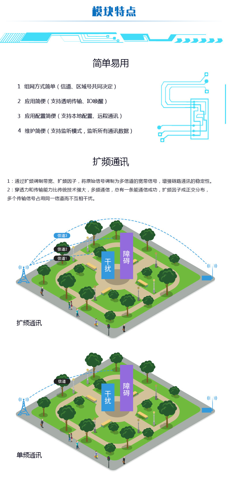 JY-LoRa无线数传终端特点