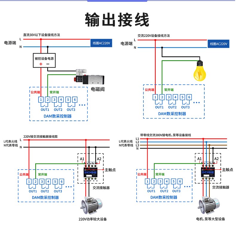 LoRa0404A LoRa无线控制模块输出接线)