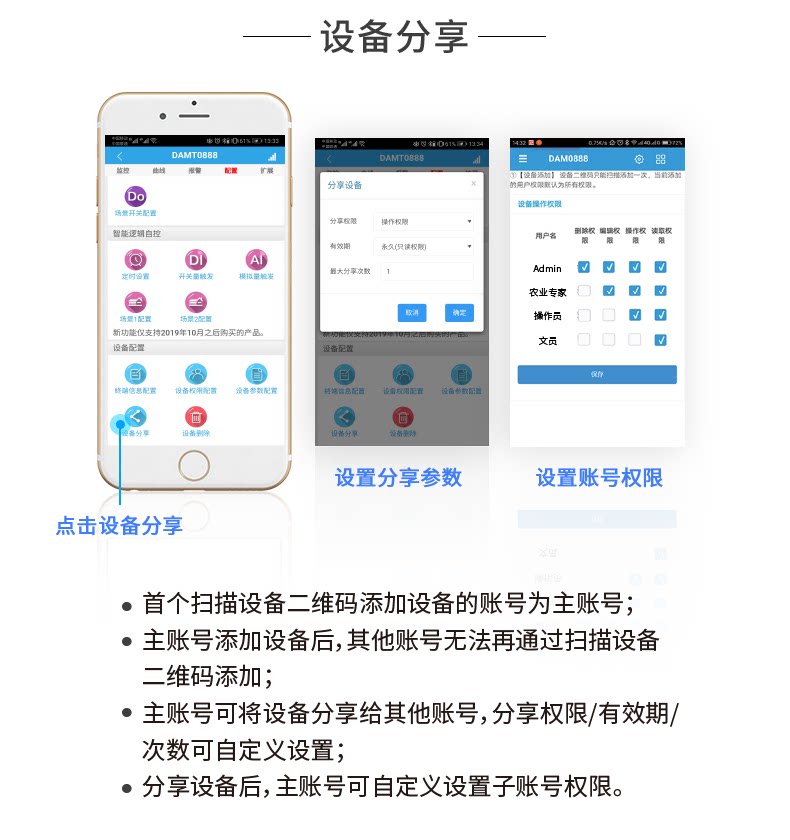 LoRa0404A LoRa无线控制模块设备分享
