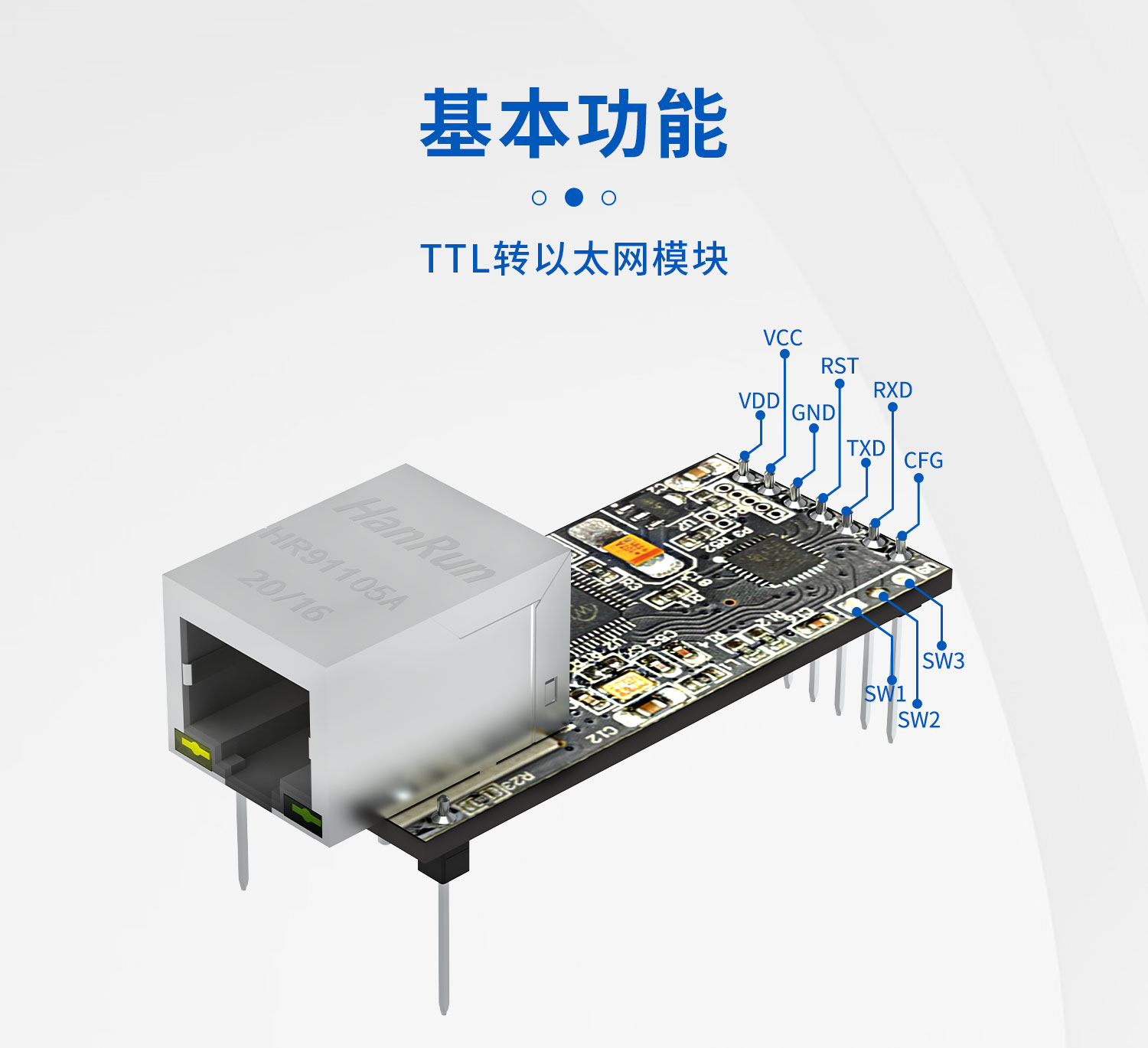 TTL转以太网模块
