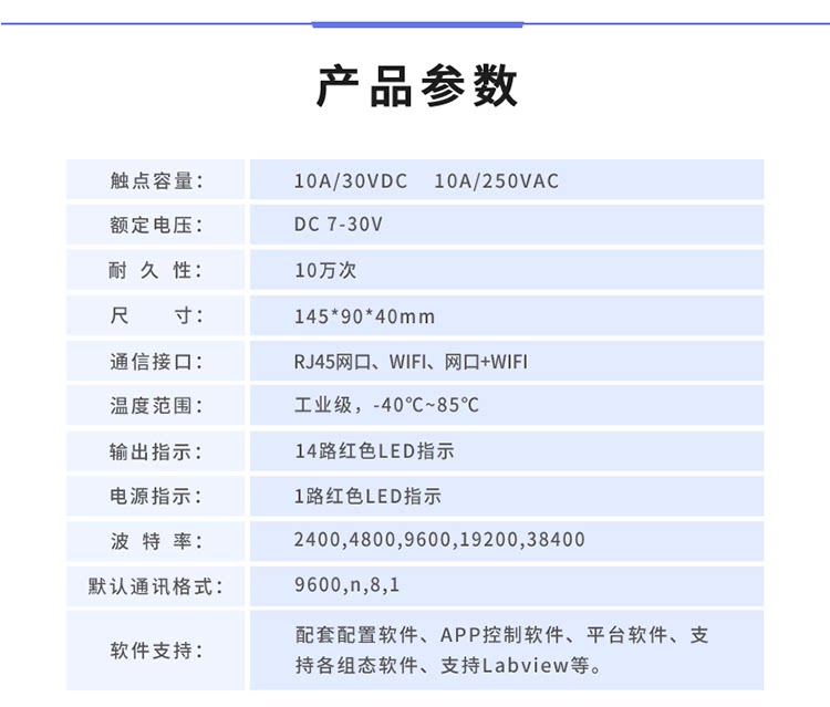 云平台 DAM-1400C 远程智能控制器产品参数