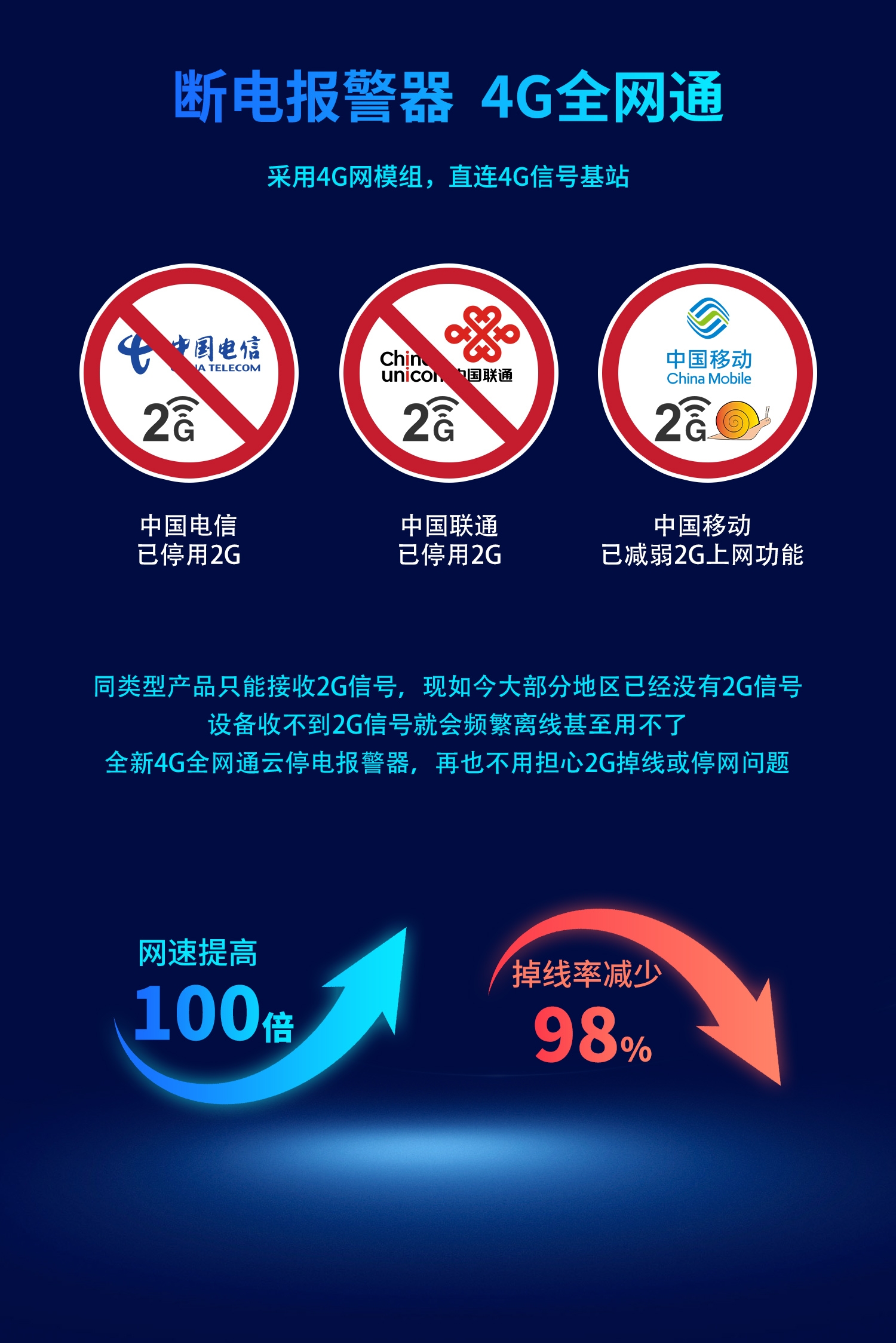 远程断电报警器--新版产品_05.jpg