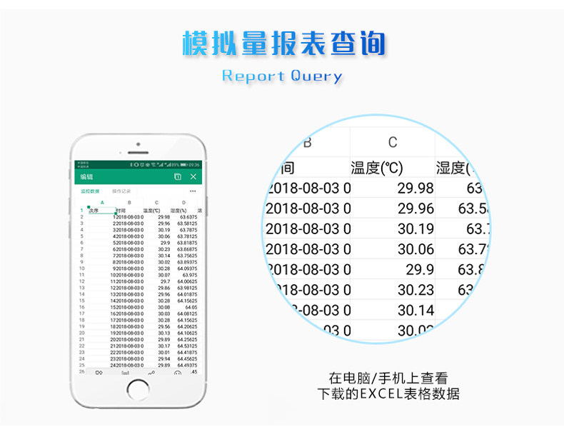 LORA电流/电压采集器报表查询