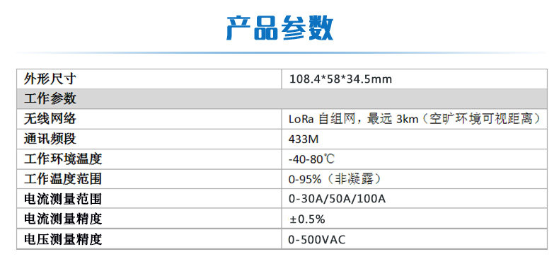 LORA电流/电压采集器产品参数