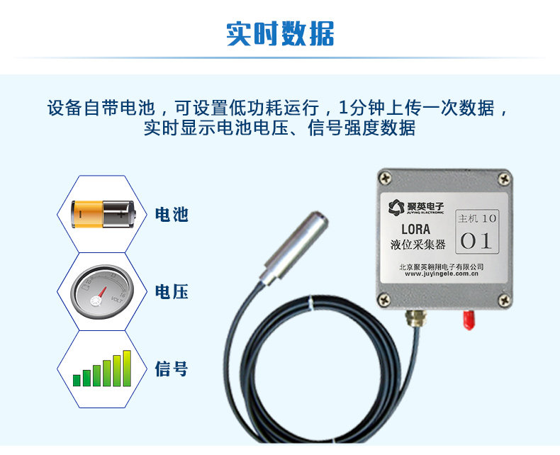 LORA液位采集器实时数据