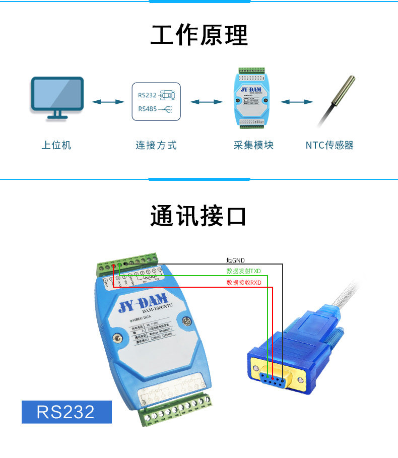 DAM-1000NTC 温度采集模块工作原理