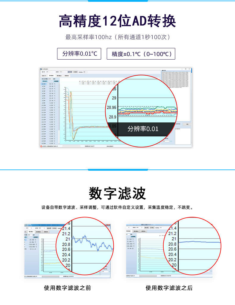 DAM-1200NTC 12路NTC温度采集模块特点