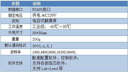 1路/2路/3路/4路触屏按键板 RS485产品参数 1路/2路/3路/4路触屏按键板 RS485产品参数