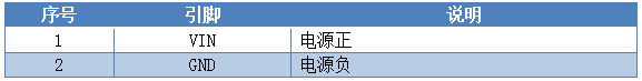 智能按键板无线接口 引脚说明 智能按键板无线接口 引脚说明