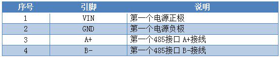 4路触摸屏 输出版引脚说明