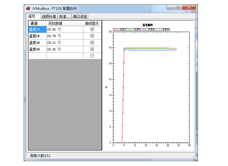 DAM-W3-18B20 温度传感器调试软件)