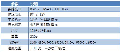 485中继器参数 485中继器参数
