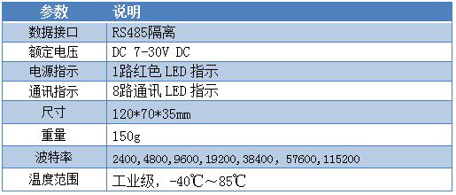 HUB4858 485中继器参数