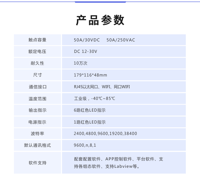 云平台 DAM-0606C 远程智能控制器产品参数 云平台 DAM-0606C 远程智能控制器产品参数