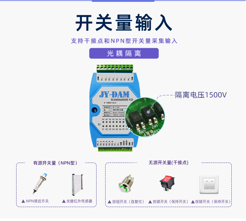 DAM-0600DI-YD 工业级I/O模块开关量输入 DAM-0600DI-YD 工业级I/O模块开关量输入