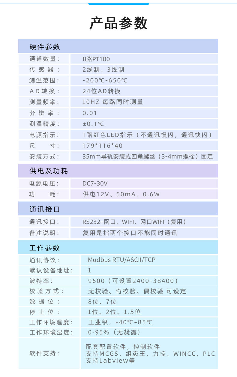 云平台 DAM-AI16PT8 温度采集模块产品参数 云平台 DAM-AI16PT8 温度采集模块产品参数