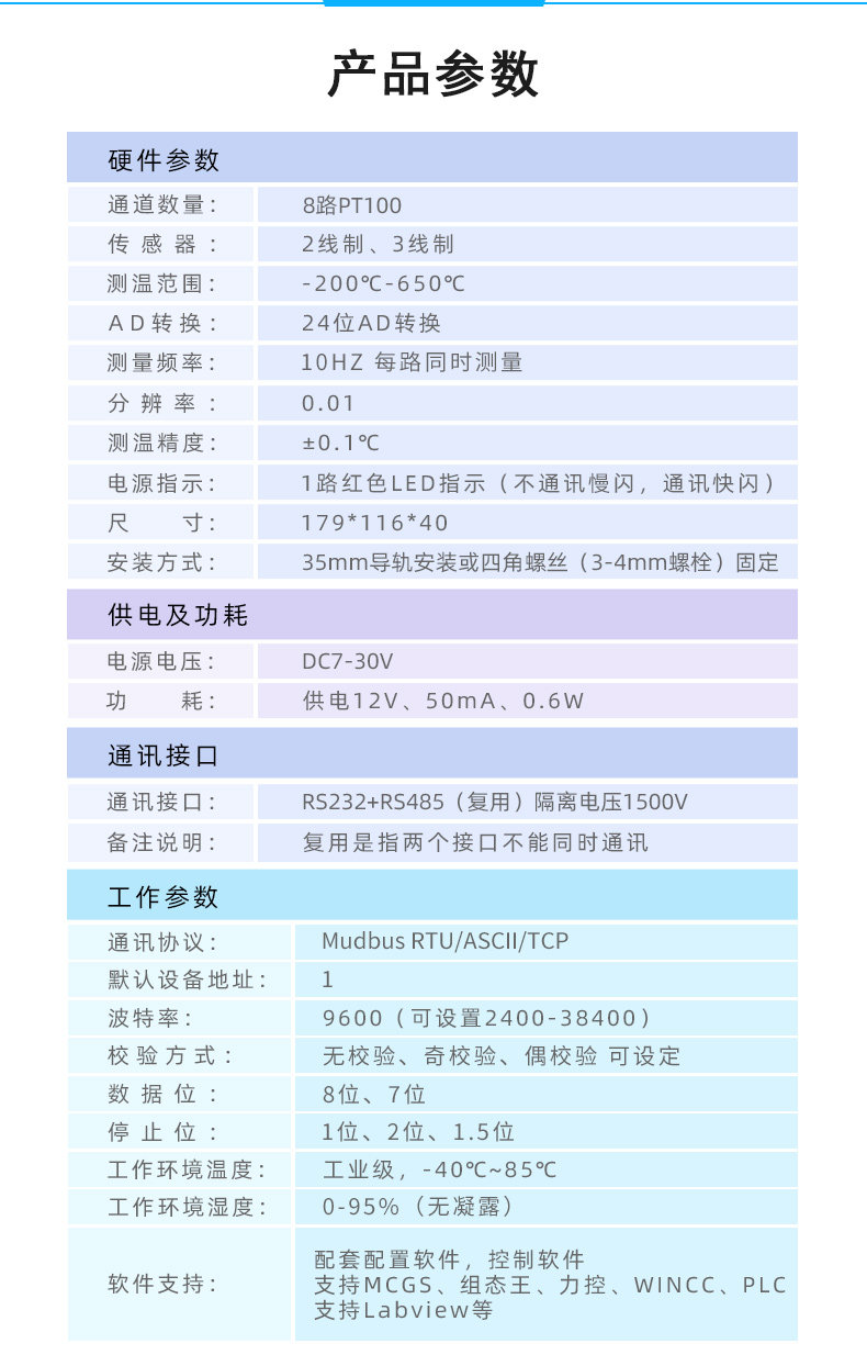 DAM-AI16PT8 温度采集模块产品参数