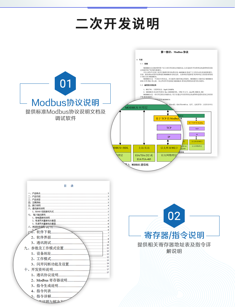 DAM-2408D 数采控制器二次开发说明