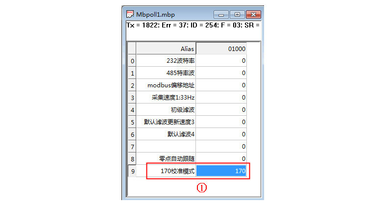  DAMCZ05称重变送模块应用