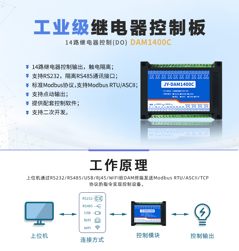 DAM-1400C 工业级I/O模块