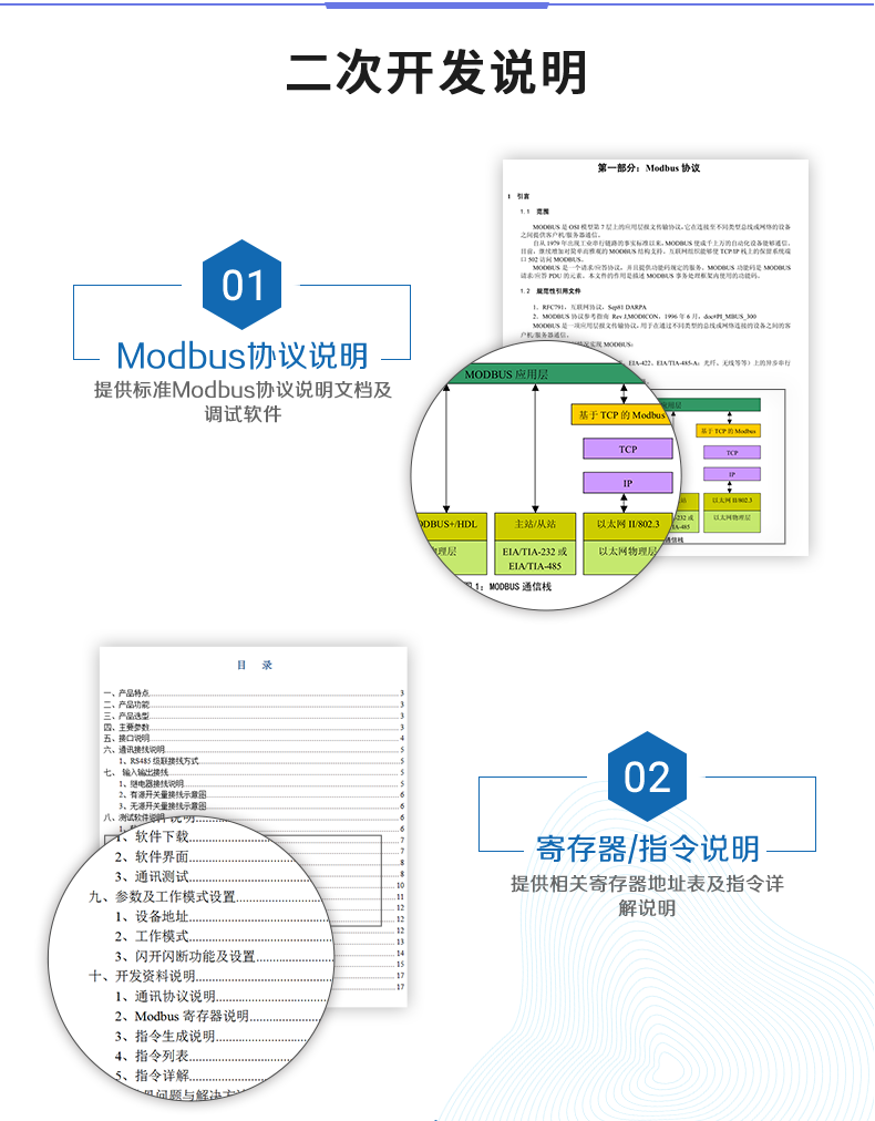 DAM-1400C 工业级I/O模块二次开发说明