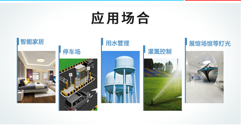 DAM-1000DI-YD 工业级I/O模块应用场景
