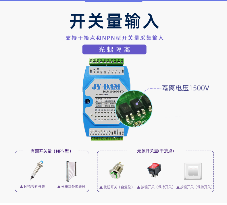 DAM-1000DI-YD 工业级I/O模块开关量输入