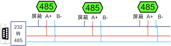 电压电流采集模块485接线示方式