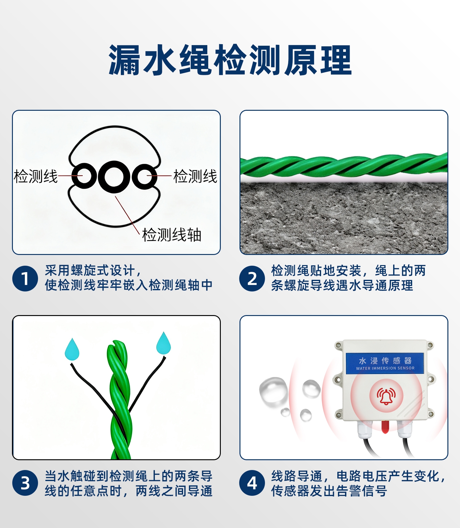局域网水浸--开关量互传（一主一从）--详情页--1部分_06.jpg