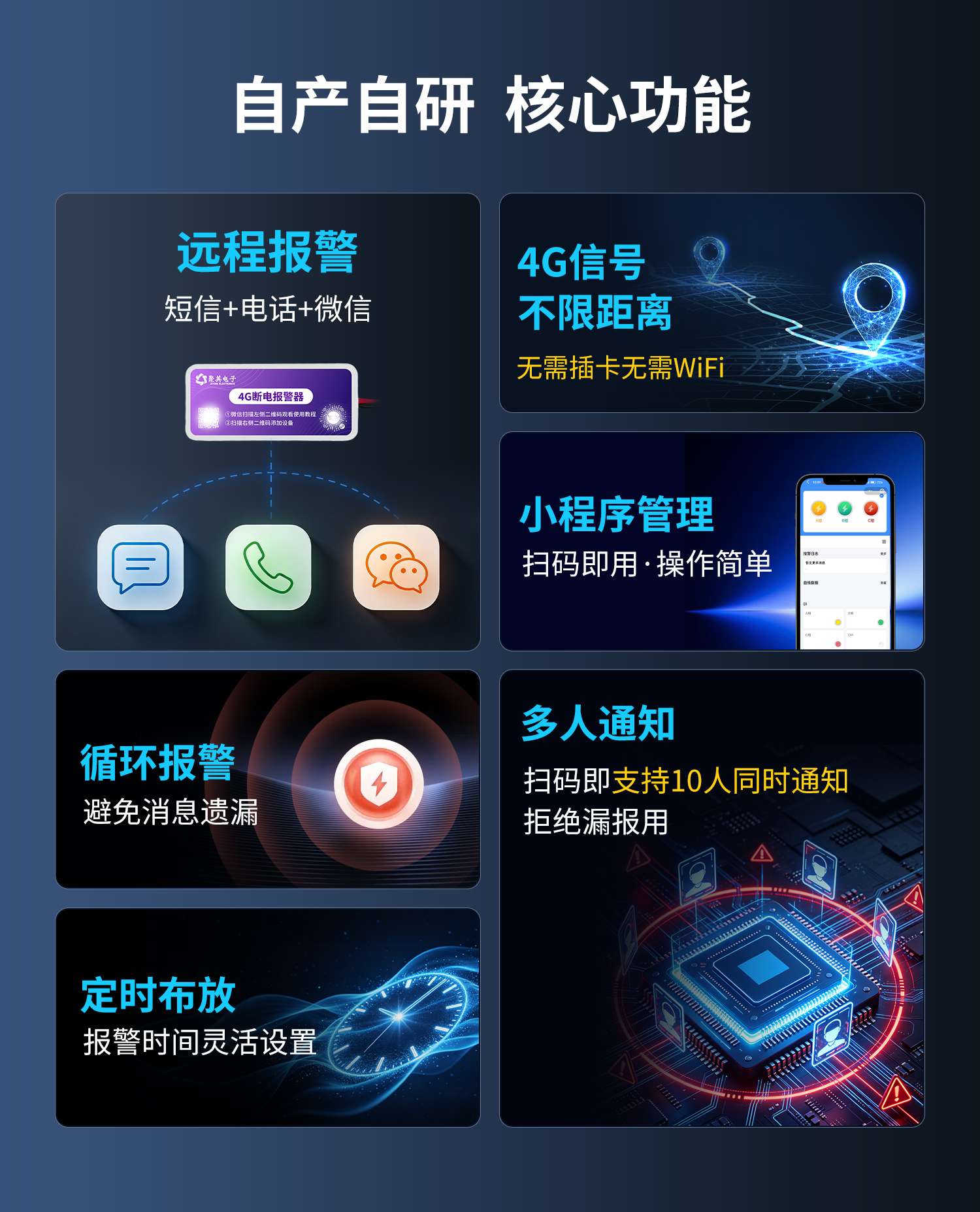 远程断电报警器--隐藏款白壳--1部分_03.jpg