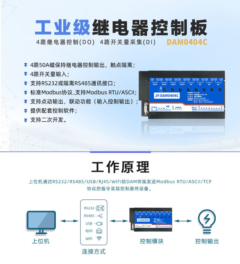 DAM-0404c 工业级I/O模块
