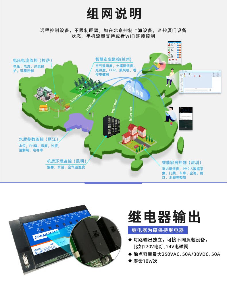 云平台 DAM-0404C 远程智能控制器组网说明 云平台 DAM-0404C 远程智能控制器组网说明