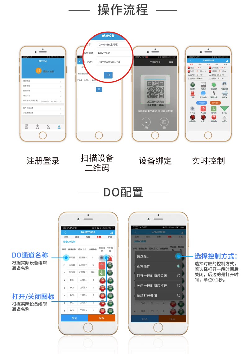 云平台 DAM-0404C 远程智能控制器云平台操作流程 云平台 DAM-0404C 远程智能控制器云平台操作流程