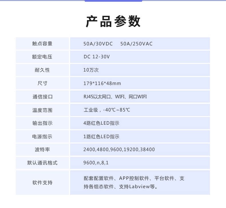 云平台 DAM-0404C 远程智能控制器产品参数 云平台 DAM-0404C 远程智能控制器产品参数
