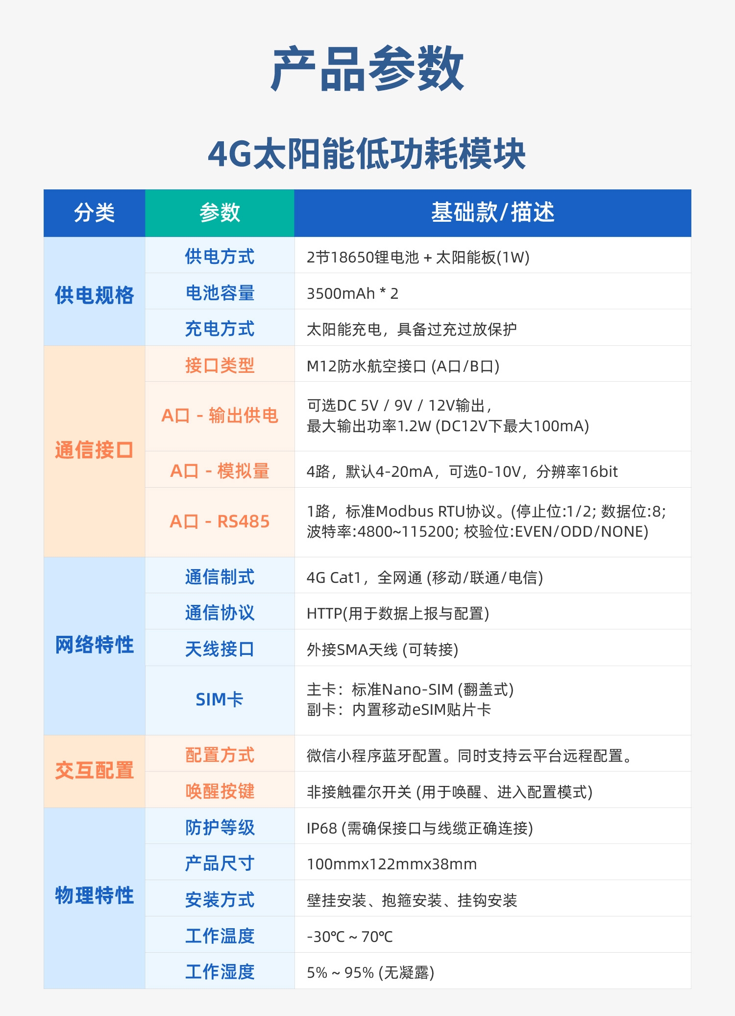 低功耗+压力-详情_11.jpg