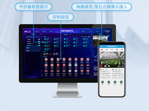 方案拓展与行业发展前景