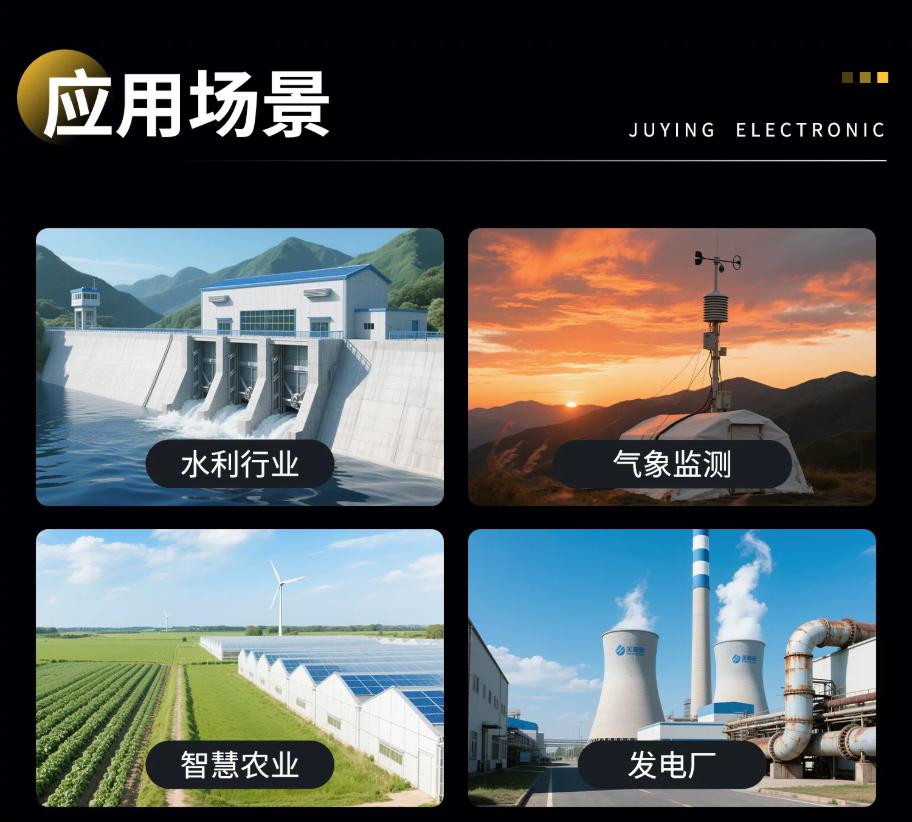 应用场景