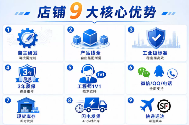 聚英电子的9大核心优势